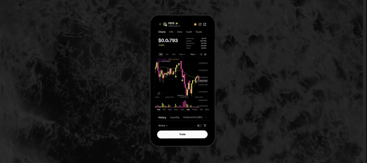 易欧钱包展示图